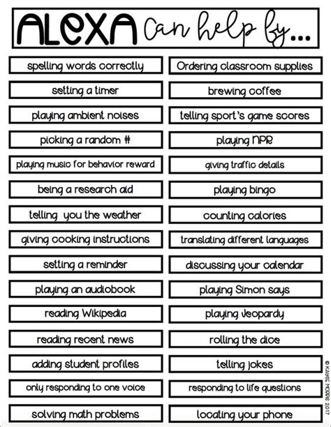 Alexa Chore Chart Commands