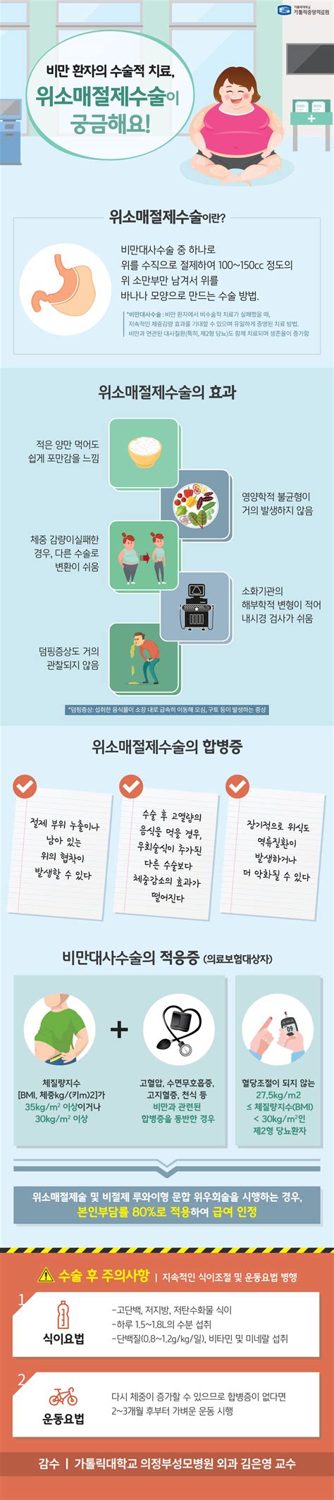 가톨릭대학교 의정부성모병원