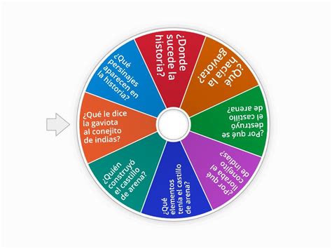 La Ruleta De Las Preguntas Rueda Aleatoria