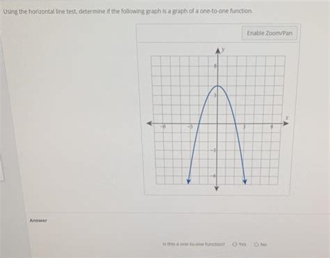 how to know if a graph is one to one