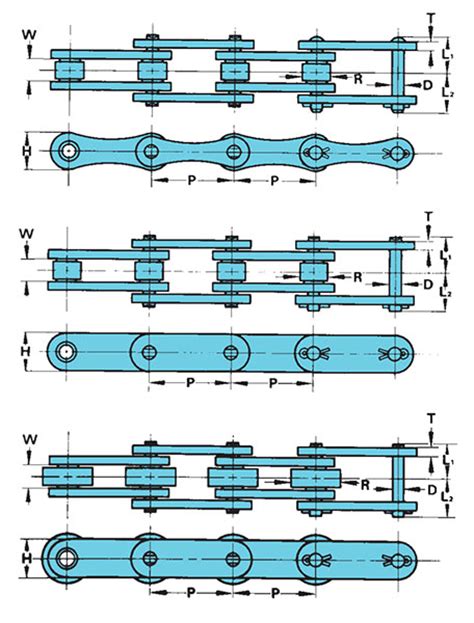 Double Pitch Nickel Plated Chains On Tsubaki Of Canada Limited