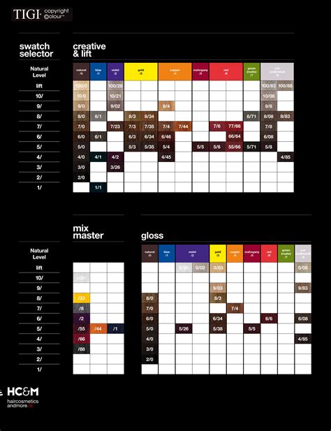 Tigi Copyright Colour Swatch Chart Hair Color Chart Hair Color