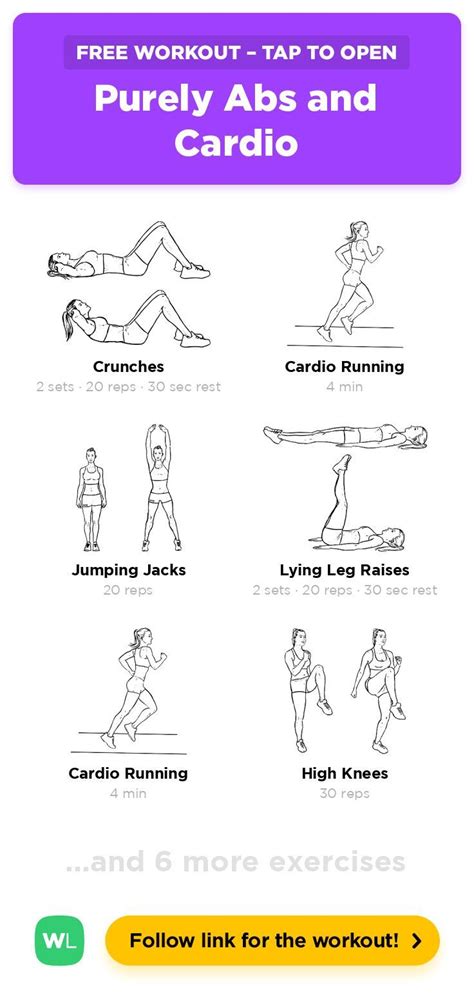 Purely Abs And Cardio · Workoutlabs Fit Abs And Cardio Workout Cardio Workout Gym Workout