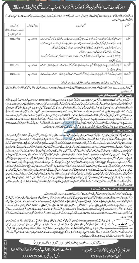 Directorate Of Education KPK Workers Welfare Fund Scholarships 2022 23