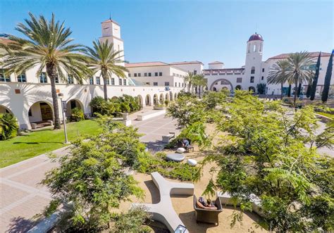 Facts, Mission and History | San Diego State University