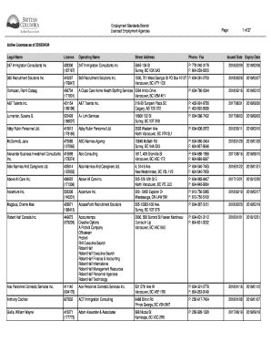 Testamentary Trust Sample Template Doc Template Pdffiller