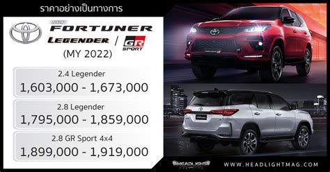 ราคาอย่างเป็นทางการ Toyota Fortuner Legender Gr Sport My 2022 1 603 000 1 919 000 บาท