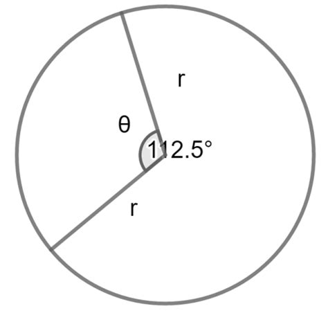 The Perimeter Of A Sector Is A Constant If Its Area Is To Be Maximum