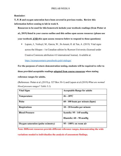 Prelab Week 8 Assignment PRELAB WEEK 8 Reminder T P R And Oxygen