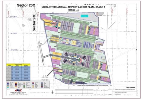 Noida International Airport Jewar Yeida