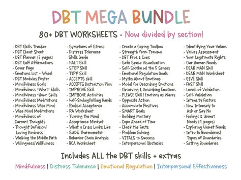 Dbt Mega Bundle Commercial License Dbt Workbook Dbt Skills Therapy