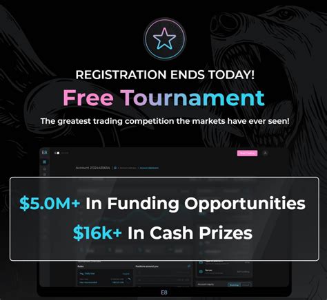 E8 Funding Host A Tournament Forex Prop Reviews