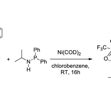 Synthesis Of Supramolecular Nickel Complexes 3 And 4 Download