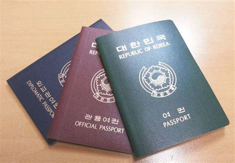 South Korean Passport Second Most Powerful Passport In The World