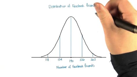 More Than 262 Intro To Descriptive Statistics Youtube