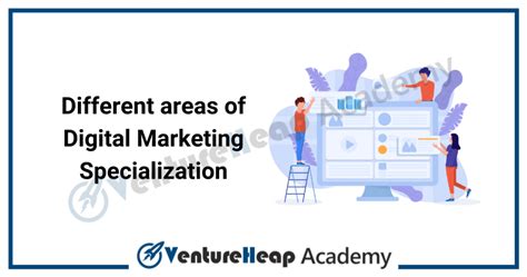 Different Areas Of Digital Marketing Specialization Ventureheap Academy