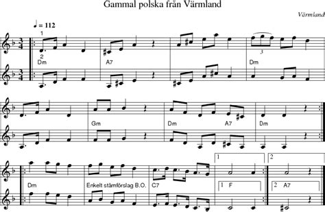 Folkwiki Musik Gammal Polska Fr N V Rmland