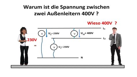 Sich Leisten Danke F R Deine Hilfe Hase Starkstrom Auf V Parade Mach