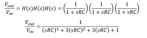 Simulation Trouble Calculating Transfer Function Of Rd Order Rc