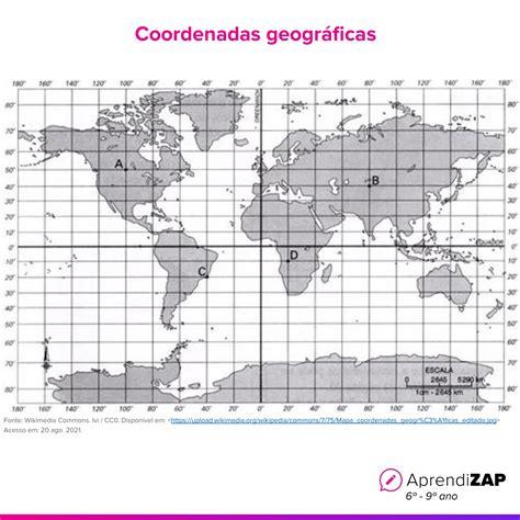 Coordenadas Geográficas Aprendizap