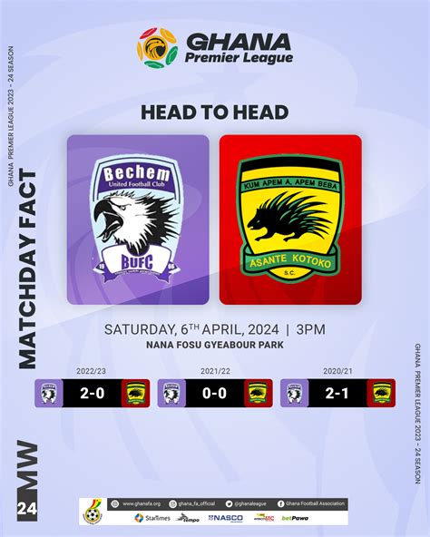 Bechem United Battle Asante Kotoko On Saturday Ghana Football Association