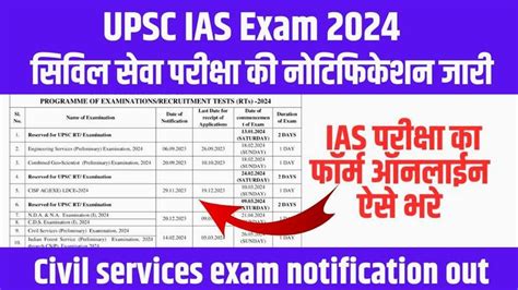 Upsc सिविल सेवा परीक्षा Ias Ifs Pre फॉर्म 2024 के 1206 पदों के लिए