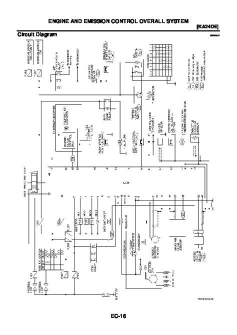 Nissan Urvan Motor Ka De Diagrama Electrico Pdf Pdfcoffee