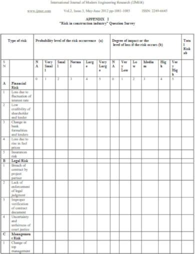 Free Construction Risk Assessment Template Free Templates Printable