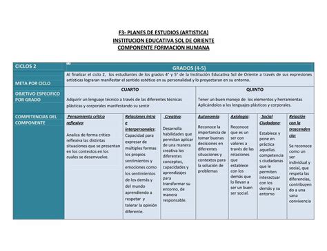 Pdf Plan De Rea Educaci N Art Stica Grados Y Dokumen Tips