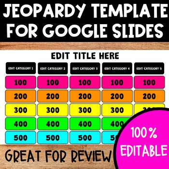 Jeopardy Template for Google Slides | Classroom Review Game Template