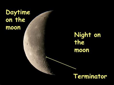 Unit Sun Moon And Earth System Flashcards Quizlet