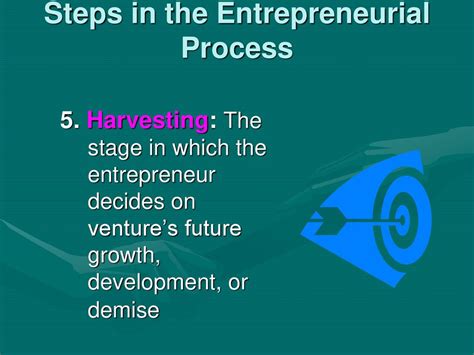 Entrepreneurship And The Entrepreneurial Process Ppt Download