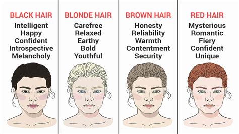 Researchers Explain What Your Hair Color Says About Your Personality