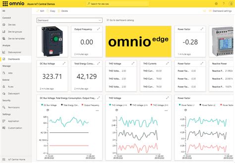 Industrial Iot Patterns With Azure Iot Central Azure Iot Central