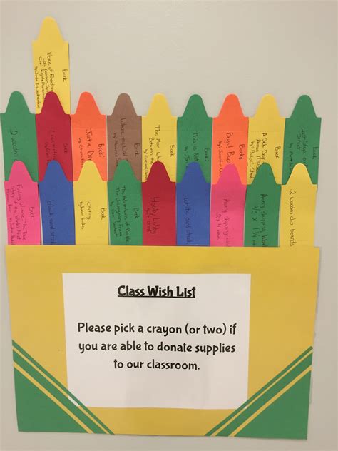 Classroom Wish List Printable