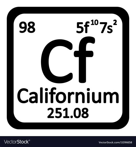 Californium Symbol Cute