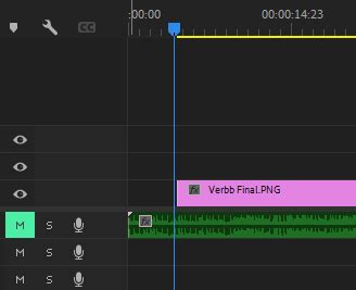 Quick Ways To Cut Clips In Adobe Premiere Pro