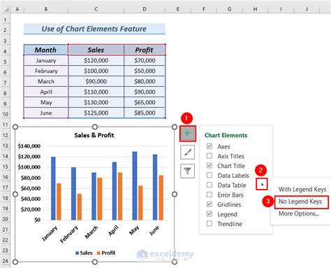 How To Format A Data Table In An Excel Chart 4 Methods