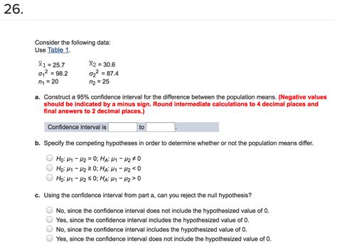 Solved Construct A Confidence Interval For The Chegg