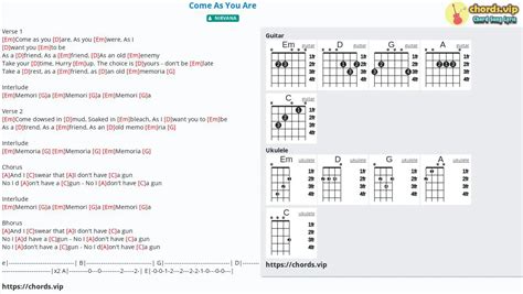 Chord: Come As You Are - tab, song lyric, sheet, guitar, ukulele | chords.vip