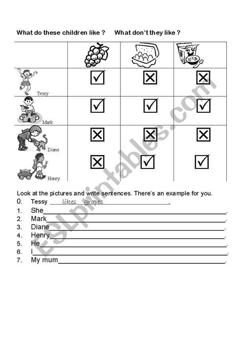 Likes Doesn´t Like Esl Worksheet By Laura Emilia