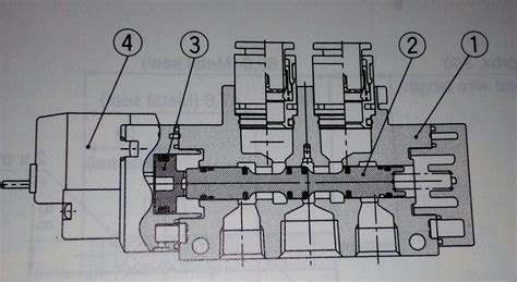 Apa Itu Solenoid Valve Dan Bagian Bagian Dari Solenoid Valve