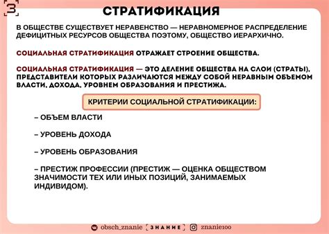 Егэ обществознание 2023 теория