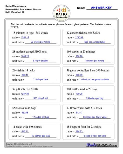 Unit Rates Practice Worksheet Live Worksheets Worksheets Library