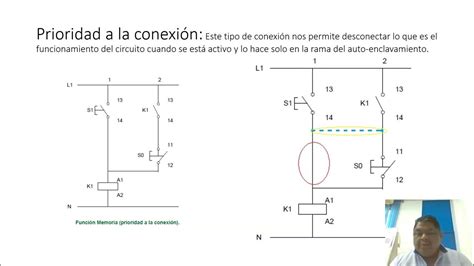 Circuitos De Control Básicos Youtube