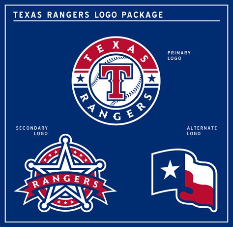 mlb texas rangers logo modernization concepts chris creamers