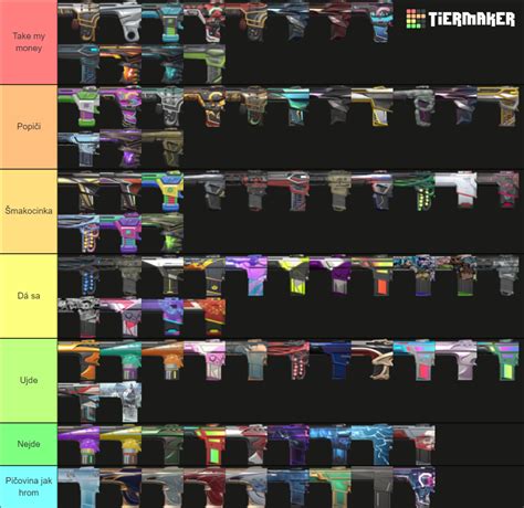 Phantom Skins Tier List Community Rankings TierMaker