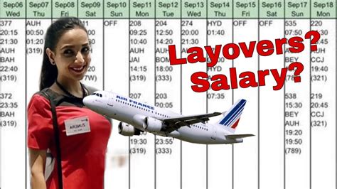 Spicejet Air Hostess Salary