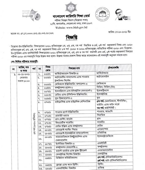 Bteb Diploma Engineering Routine 2021 Polytechnic Routine Pdf