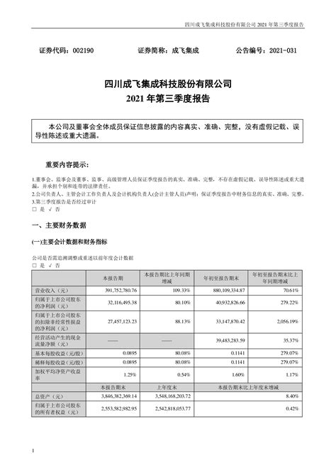 【深交所】成飞集成：2021年第三季度报告